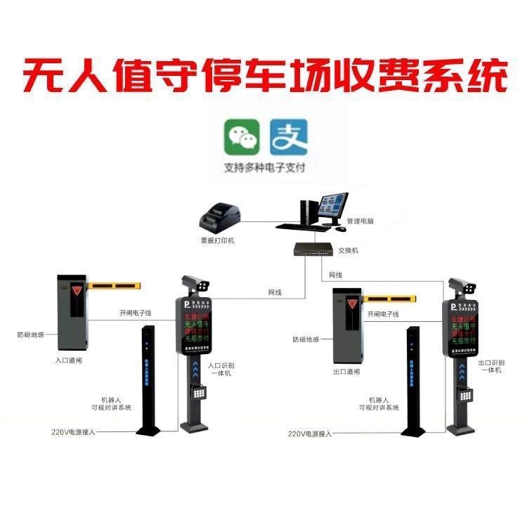 智能停車場收費系統.jpg